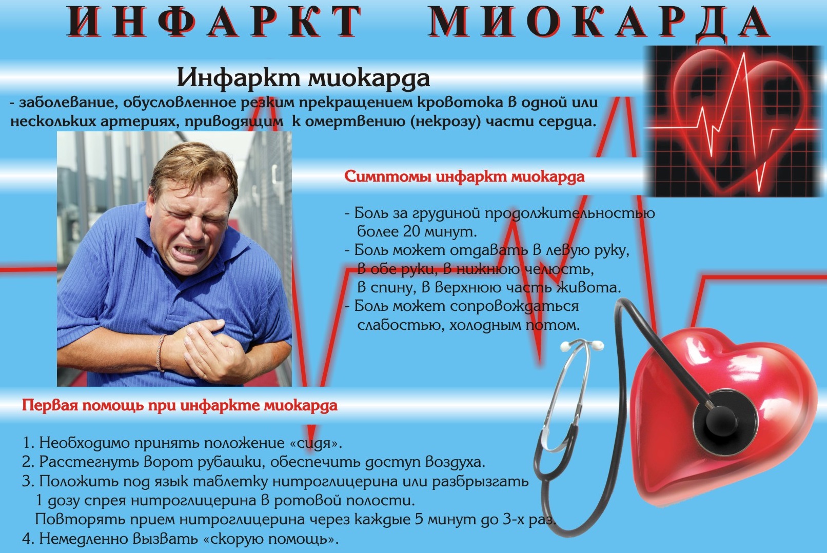 Инфаркт миокарда. | ГБУЗ ЛОНД